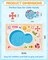 32‑Sheet Make‑a‑Pool Sticker Craft Kit for Kids | Mix & Match Summer Party Activities & DIY Scene Favors